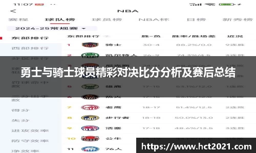 勇士与骑士球员精彩对决比分分析及赛后总结