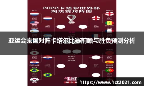 亚运会泰国对阵卡塔尔比赛前瞻与胜负预测分析
